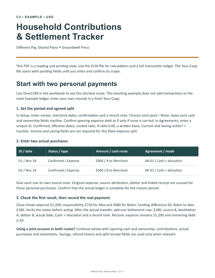 Household Contributions & Settlement Tracker: fictional worked example — current printable instructions and planning view