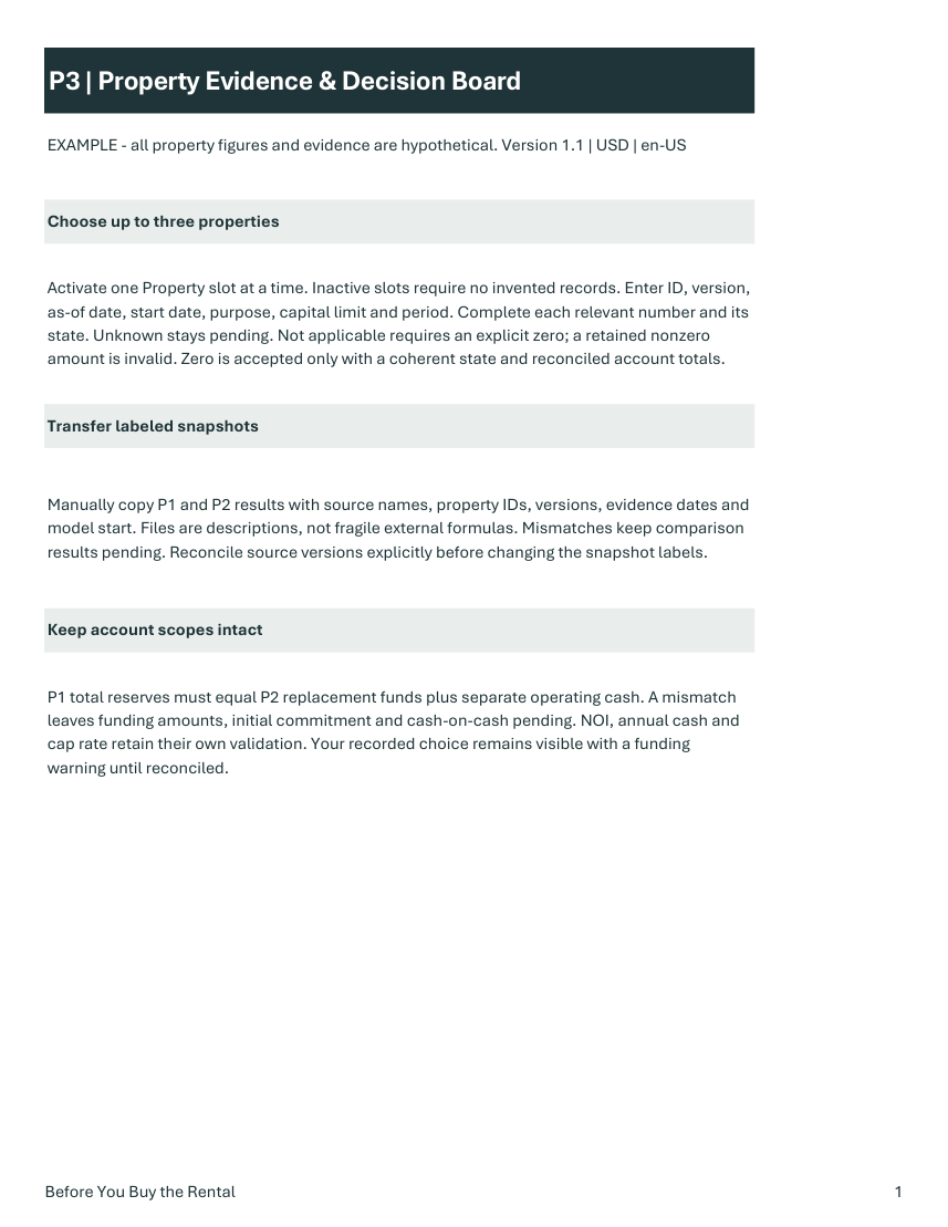 Property Evidence & Decision Board: fictional worked example — current printable instructions and planning view